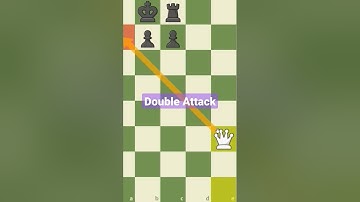 Double Attack #tutorial #chess #chesscom #doubleattack
