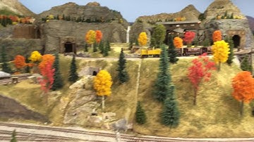 Computer Controlled Trains  SLA Test