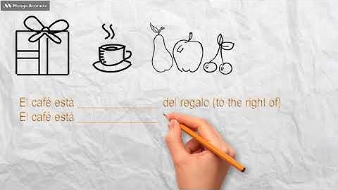 estar for location - Basic Spanish - use of estar #basicspanish