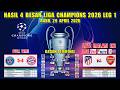 Hasil Liga Champions Tadi Malam ~ PSG vs MUNCHEN ~ UCL 2026 Semifinal Leg 1