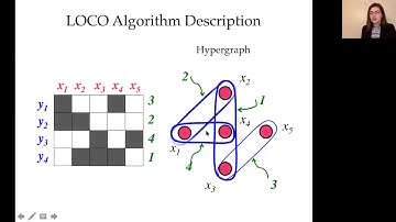 Logarithmic Communication for Distributed Optimization in Multi Agent Systems