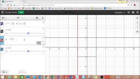 Desmos Domain and Range Demo