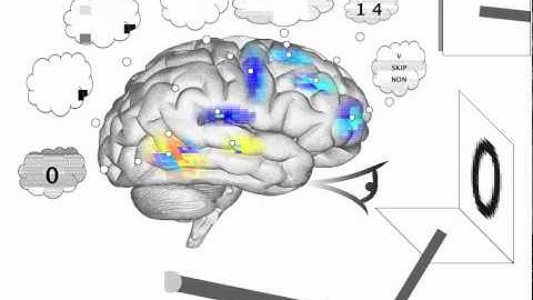 Spaun - Rapid variable creation