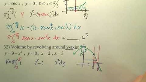 7.2b2 Volume Disk Method - Calculus