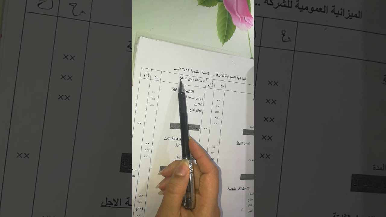 الدرس الأول عن (قائمة المركز المالي الميزانية العمومية)