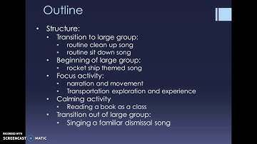 Technology Integration Lesson Plan for ECE