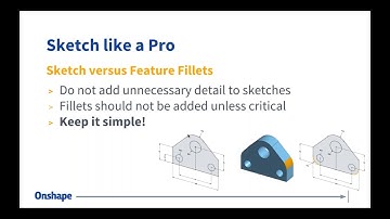 Mastering 3D Modeling