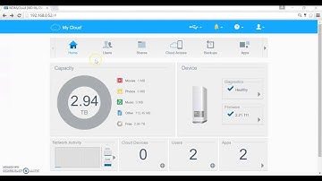 WD MyCloud Dashboard & File Transfer