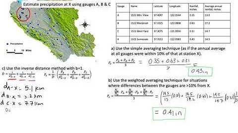 Precipitation Example 1 (Missing Data)