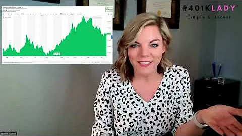 What Do Treasury Yields Tell Us About 2023 Stock M...