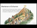 DUA Principio 1 del Compromiso