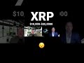 #xrp $10,000 to $35,000 Price Prediction #crypto 💸