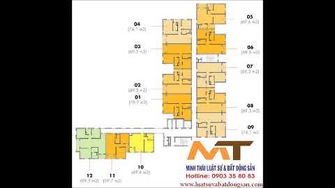 DỰ ÁN CĂN HỘ MASTERI M ONE QUẬN GÒ VẤP  - Minh Thái Luật sư và Bất động sản 0903358083 - 0973478478