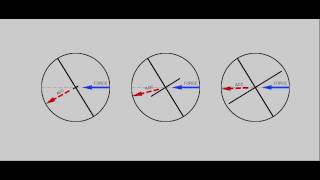 Mass Matrix Of Contact Point - Animation