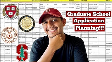 HOW TO START APPLYING FOR GRAD SCHOOL? | The Graduate School Application Planning Process