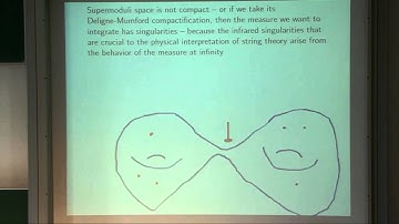Superstring Perturbation Theory Revisited - string math 2012: Edward Witten