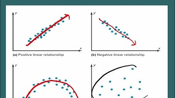 2 Section 4   Paired Data and Scatter Plots