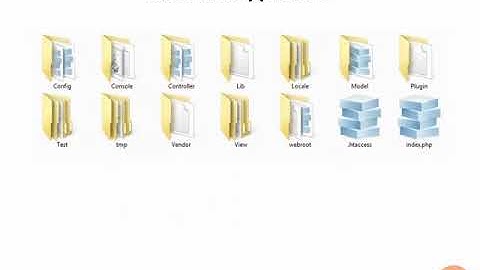 17 CakePHP Folder Structure