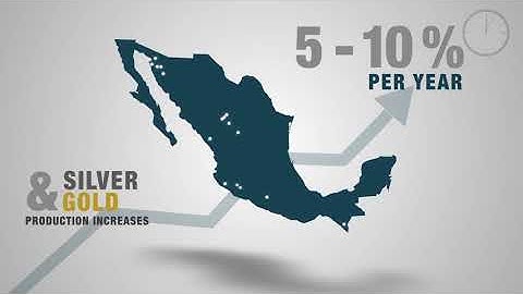 Riverside in 90 seconds - Corporate Video