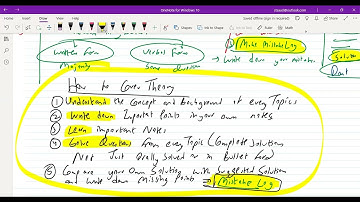How to improve Theory Managerial Portion for CAF 6 MFA in remaining Time by Sir Saud Tariq ACA STA