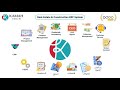 عندك شركة عقارات وبتواجهك مشاكل إدارية بسبب ضعف توفر البيانات والتقارير؟بنقدملك Odoo ERP System