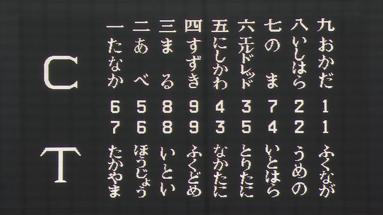 【9点差大逆転】2017/5/6 阪神 vs. 広島 8回戦＠甲子園球場【球団史上初】