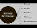 IBO-1 Chapter :1 ( Imp. Ques. Ans from previous 5 year ques paper)