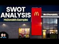 SWOT Analysis and McDonald's Case Study Quiz