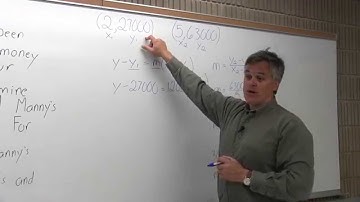 MTH 131 : Section 1.1 Problem 18 - Mathematics with Dan Avedikian
