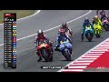 Top 3 Tissot Sprint Moments 🤏 | 2026 Catalan GP