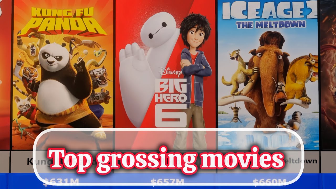 Top 25 Highest-Grossing Animated Movies of All Time | Biggest Cartoon Blockbusters Ever