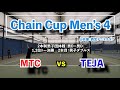 【ChainCup西宮男4】1,2位トーF 男D1 MTC vs TEJA