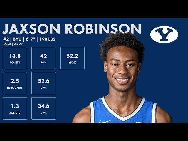 Jaxson Robinson - BYU - 2023-24 Transfer Portal Highlights class=