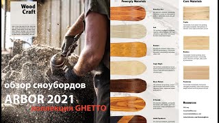 Arbor 2021 Полный обзор коллекции GHETTO - Видео от Тимур Зимин