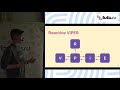 UniDirectional architecture