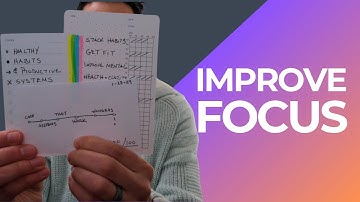 The Ultimate Productivity & Self-Care System?