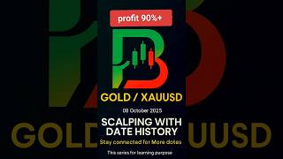 Best Forex Scalping Strategy | Live Forex Trading XAUUSD |Binary Trading 1 Minute Strategy | #biel
