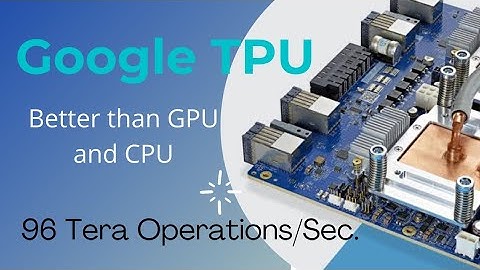 Google TPU - 92 Tera Operation Per Second Capability