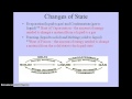 States of Matter and Energy Changes Quiz