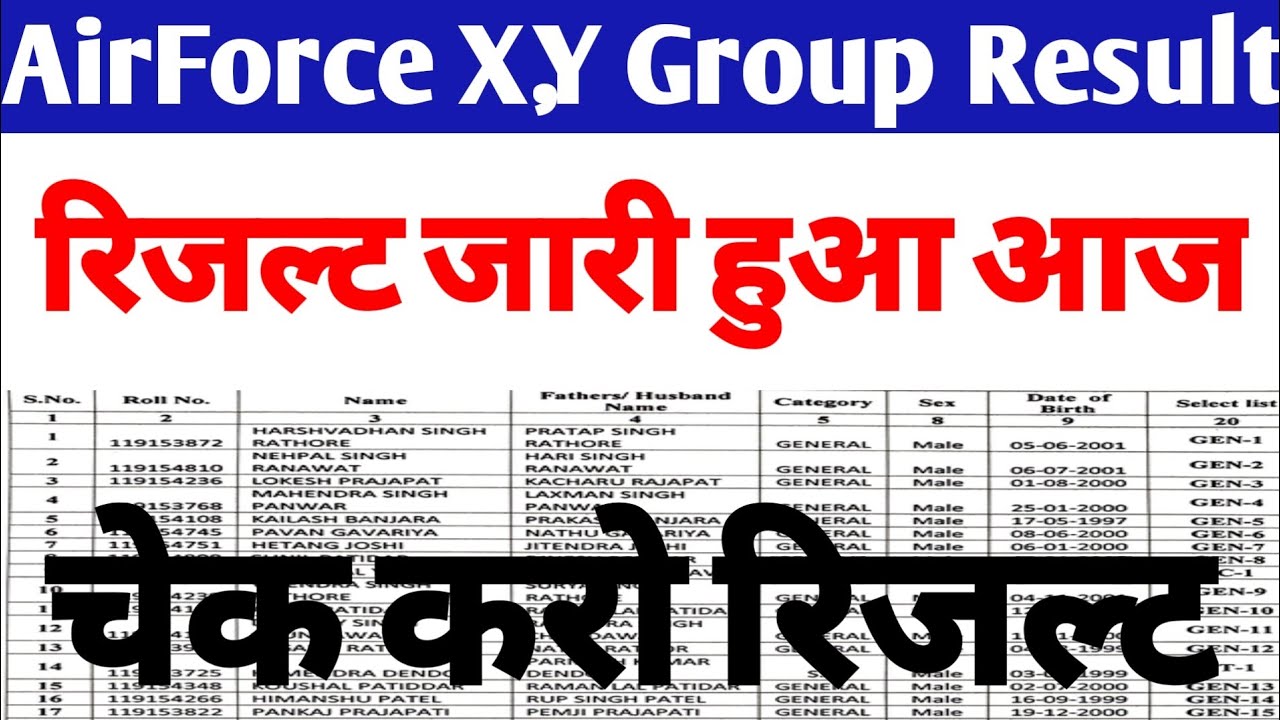 Air Force Result 2021 | Air Force Result Date | Air Force X Y Group Result 2021