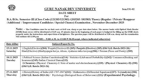 BA / BSc 3rd Semester Datesheet 2025 GNDU | Ba 3rd Semester Datesheet 2025 | Gndu Datesheet 2025
