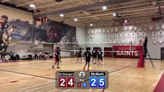 McMath VS SGS Part 3