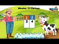 Counting by Tens on the Farm