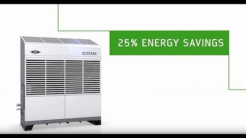 BITZER ECOSTAR condensing units. Intelligent commercial refrigeration solutions.