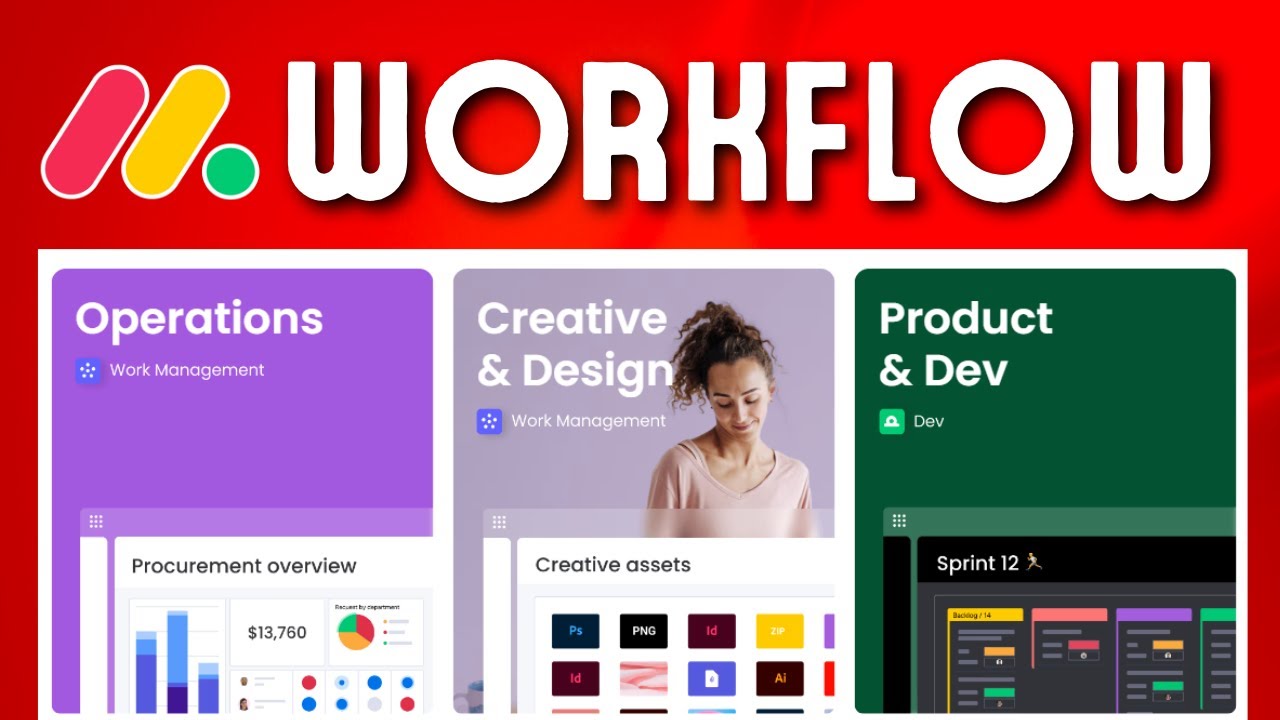 How To Create A Workflow In Monday.com (Easy Method) - YouTube