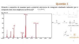 Espectrometria De Mas Resolvendo Questões 1