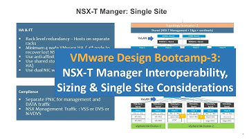 VMware Design Bootcamp-3: NSX-T Manager Interoperability, Sizing & Single Site Considerations