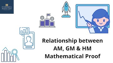 Relationship Among AM, GM & HM || Mathematical Proof || Explained in English || EME || eme ||