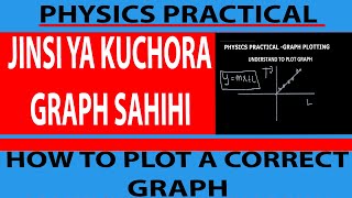 JINSI YA KUCHORA GRAPH - PHYSICS PRACTICAL -GRAPH PLOTTING