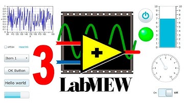 #3 - Curso de programación en  LabVIEW 2018, Tipos de datos labview 2019
